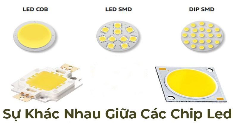 Sự Khác Nhau Giữa Các Chip Led – 3 Công Nghệ: DIP, COB và SMD