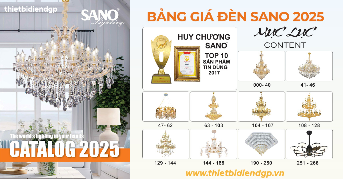 Catalogue ĐÈN SANO 2025 (áp dụng từ T9/2024)