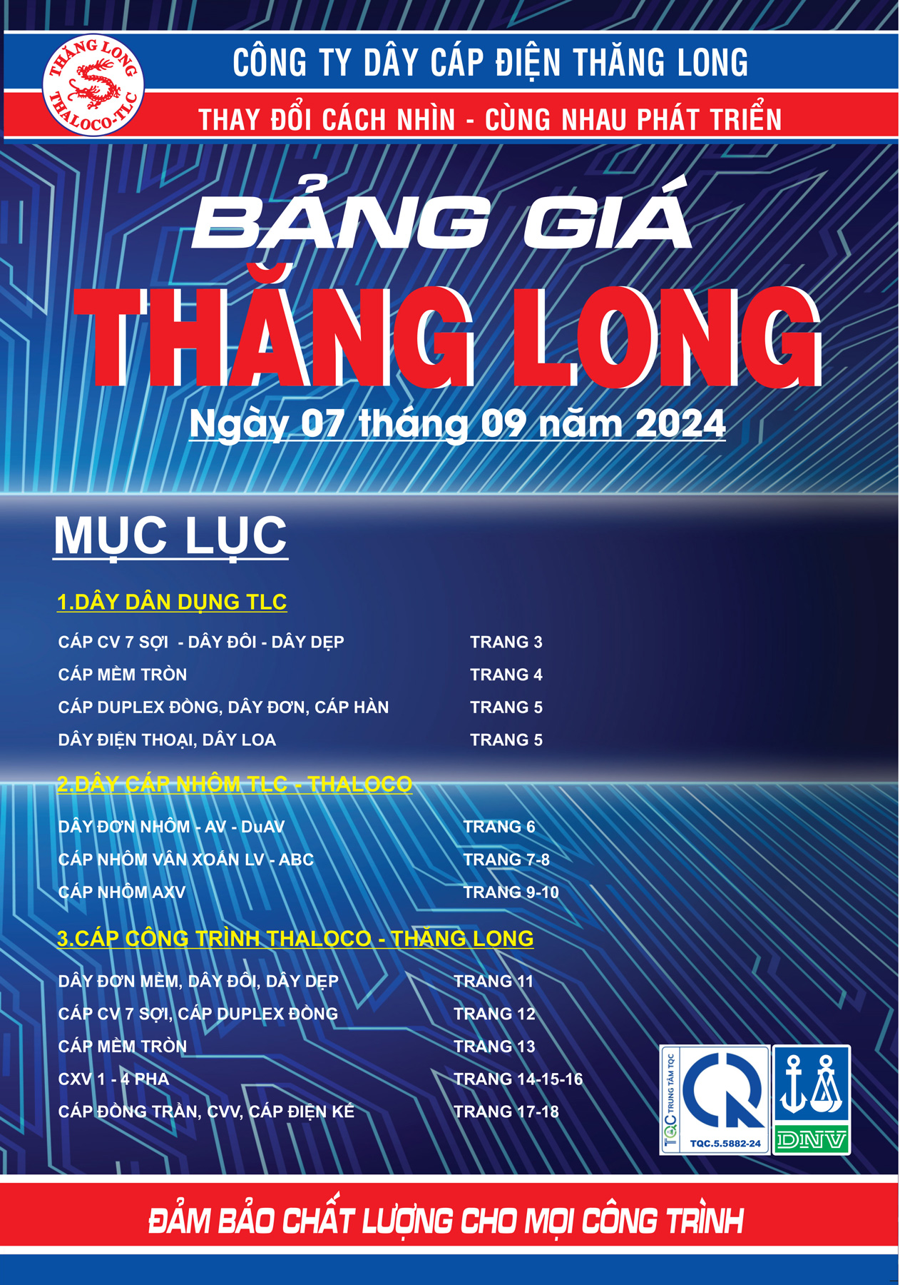 Bảng Giá Cáp Điện Thăng Long 2024