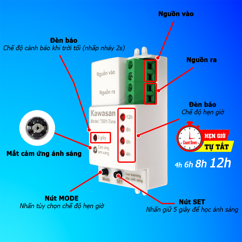 Cấu tạo chi tiết sản phẩm