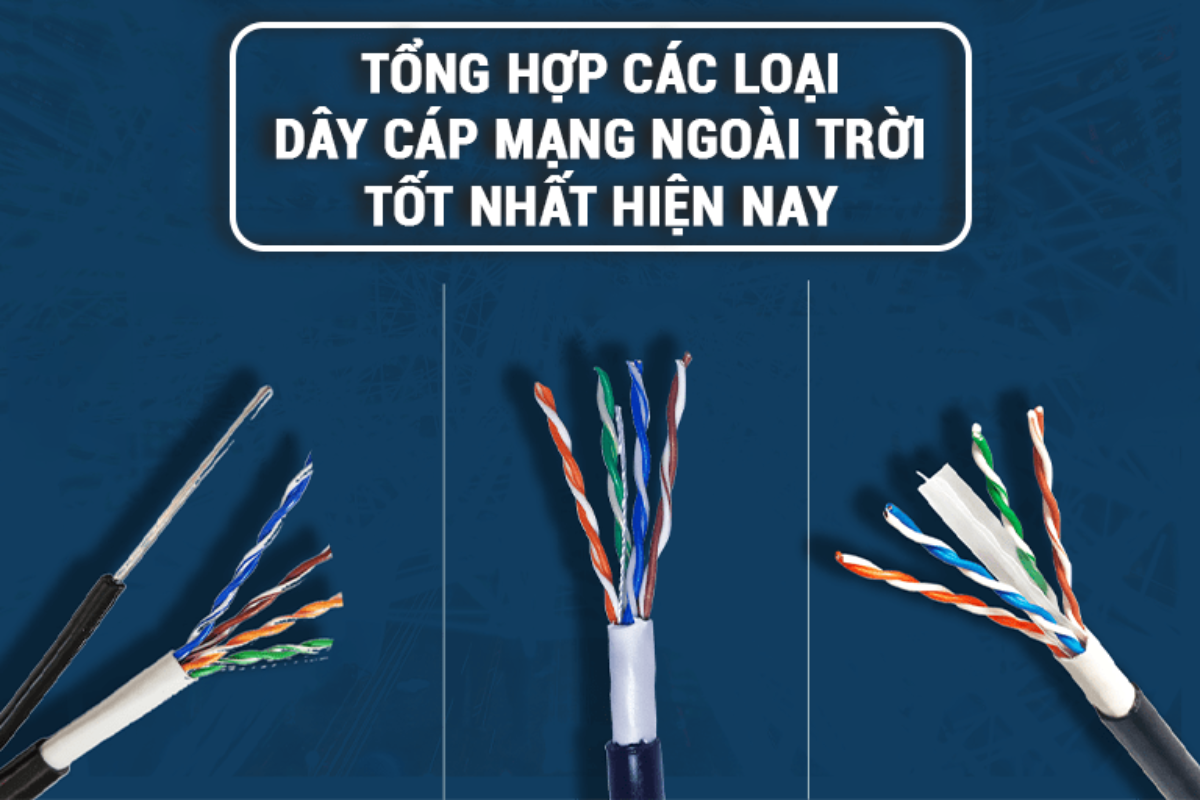 Tổng hợp các loại dây cáp mạng