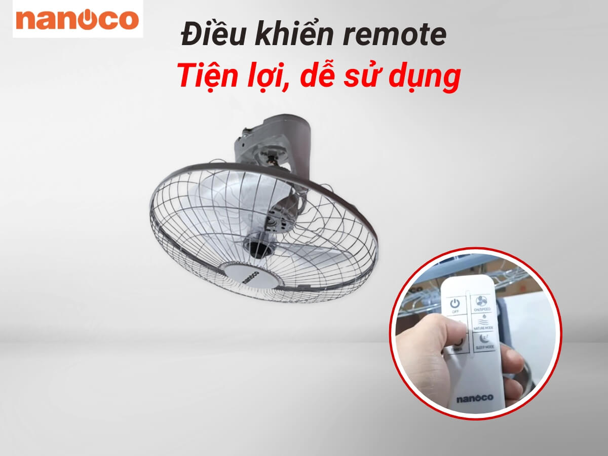 Quạt đảo trần Nanoco