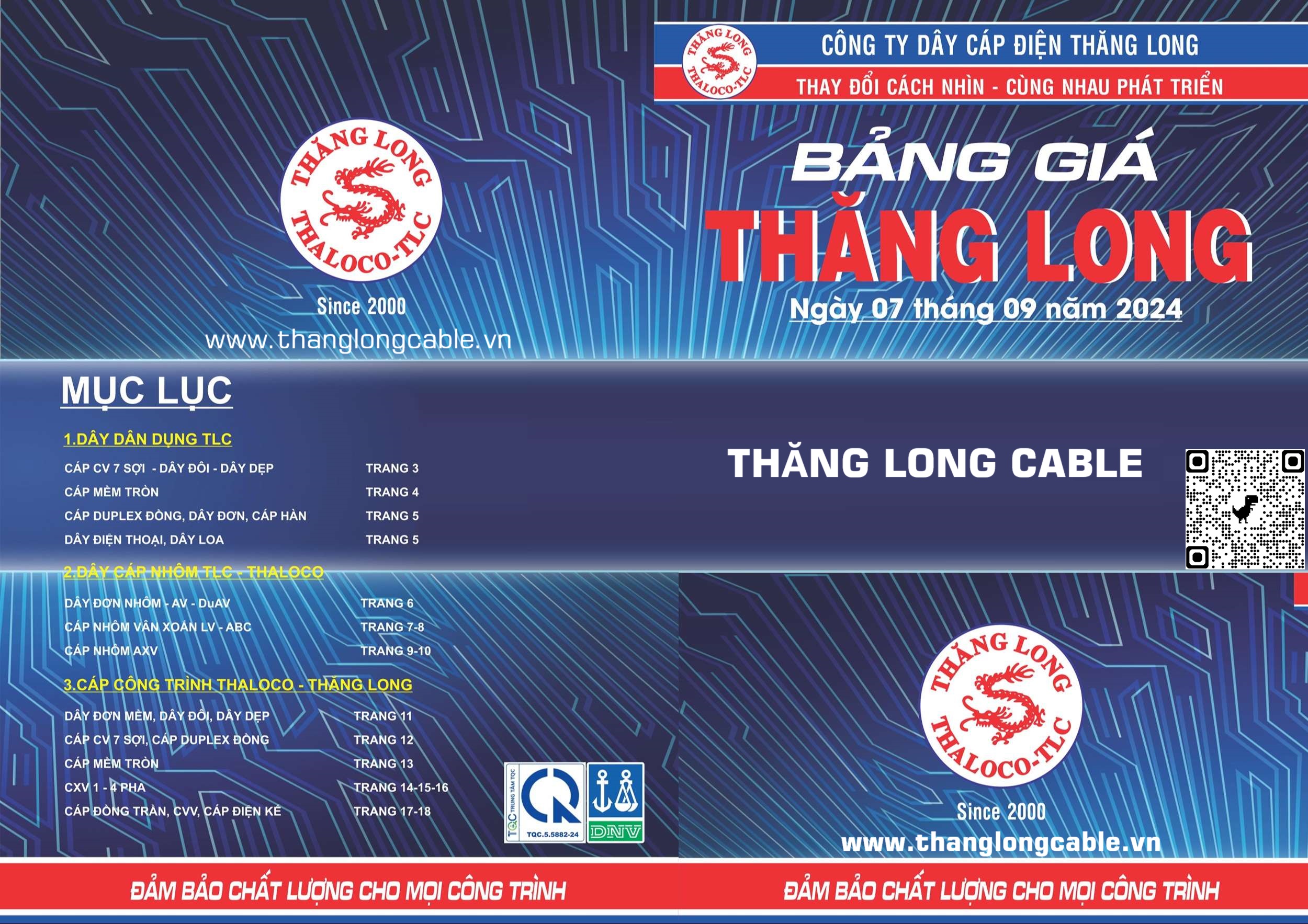 Bảng giá dây điện nhôm ngoài trời (AV) Thăng Long Cable