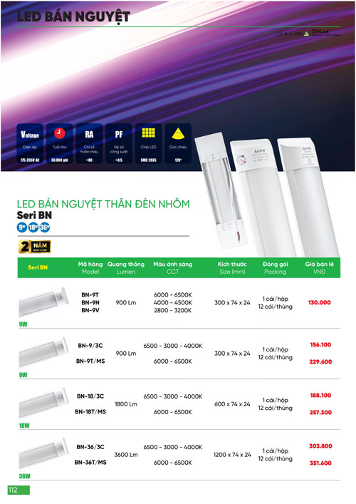 Bảng Giá MPE 2024 mới nhất - Trang 112)
