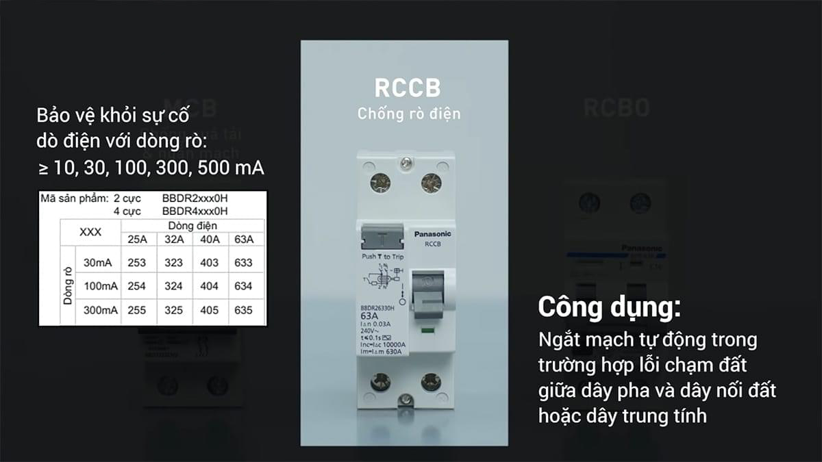 RCCB – chống rò điện