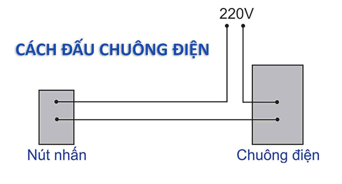 Tham khảo sơ đồ đấu dây chuông điện