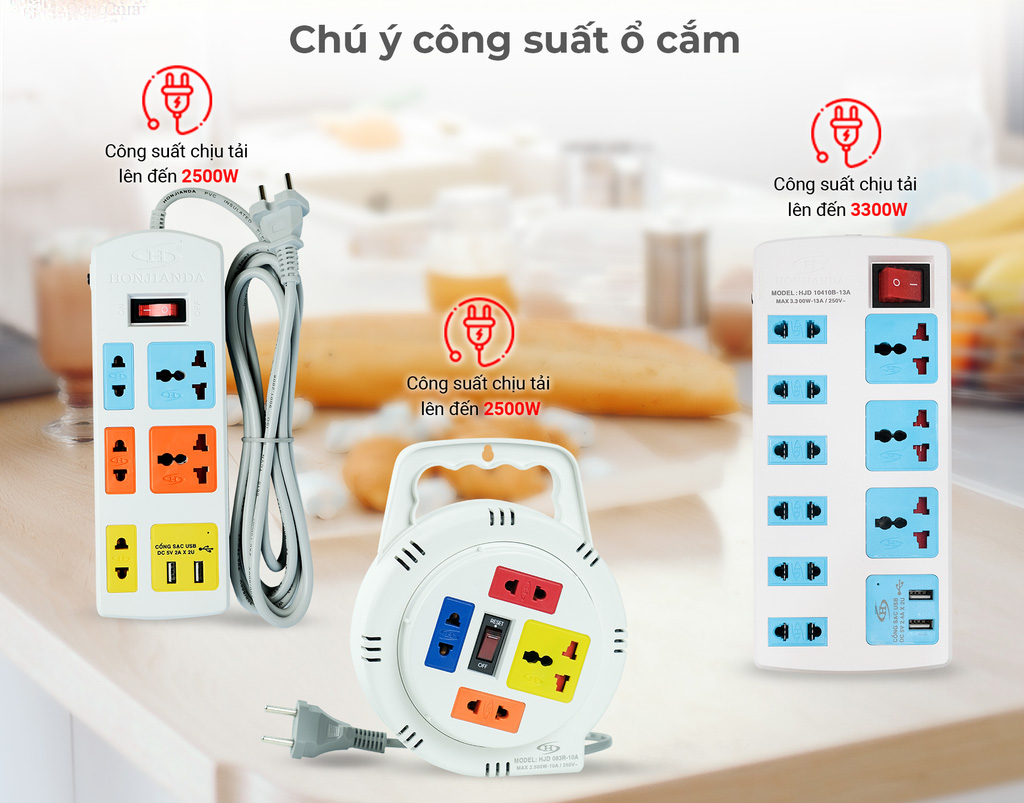 Nên lựa chọn ổ cắm điện có công suất phù hợp với các thiết bị điện đang sử dụng