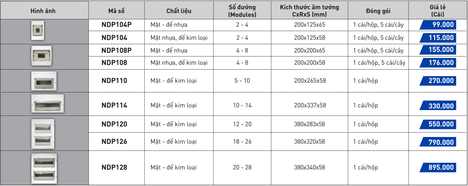 Một số mẫu Tủ điện Panasonic/Nanoco