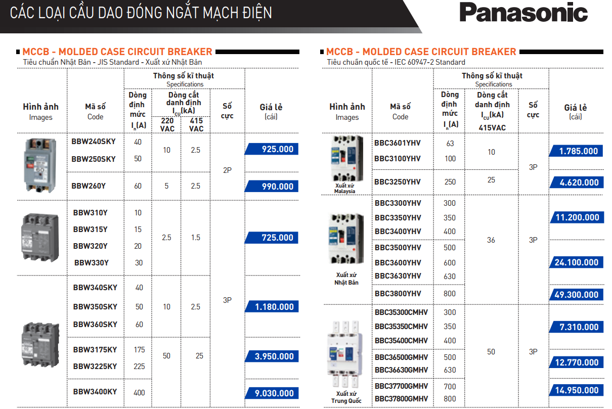 Một số loại cầu dao đóng ngắt mạch điện Panasonic