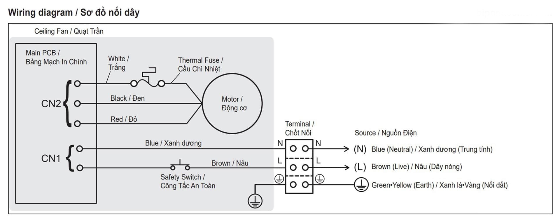 Sơ đồ nối dây điện quạt trần