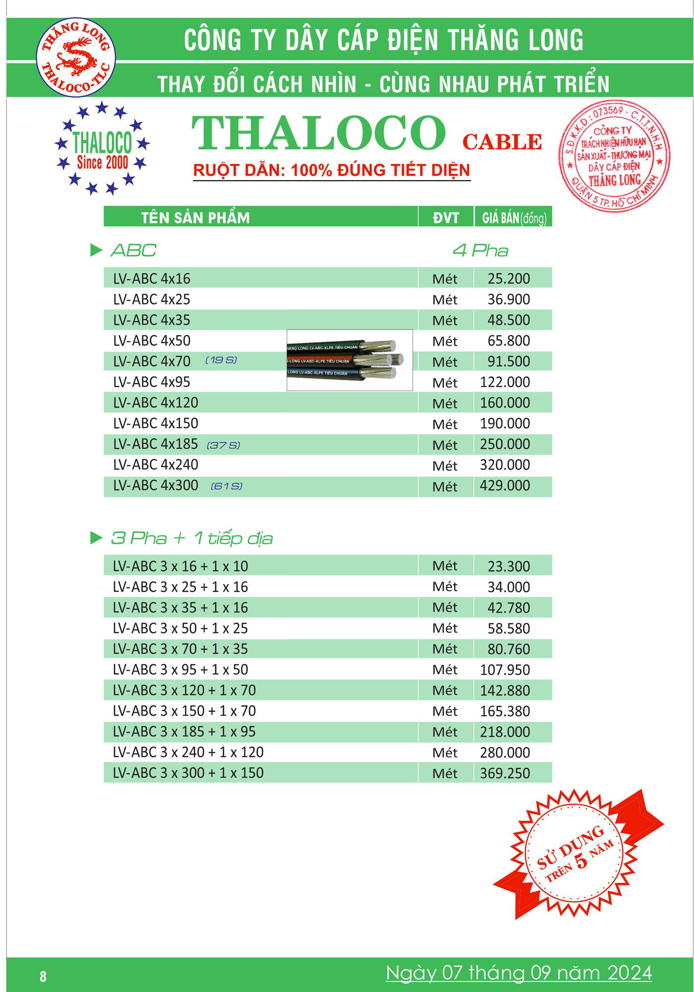 Bảng giá dây điện nhôm ngoài trời Thăng Long Cable